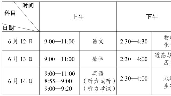 火力十足！太阳半场51投25中轰下69分 暂时领先鹈鹕17分！